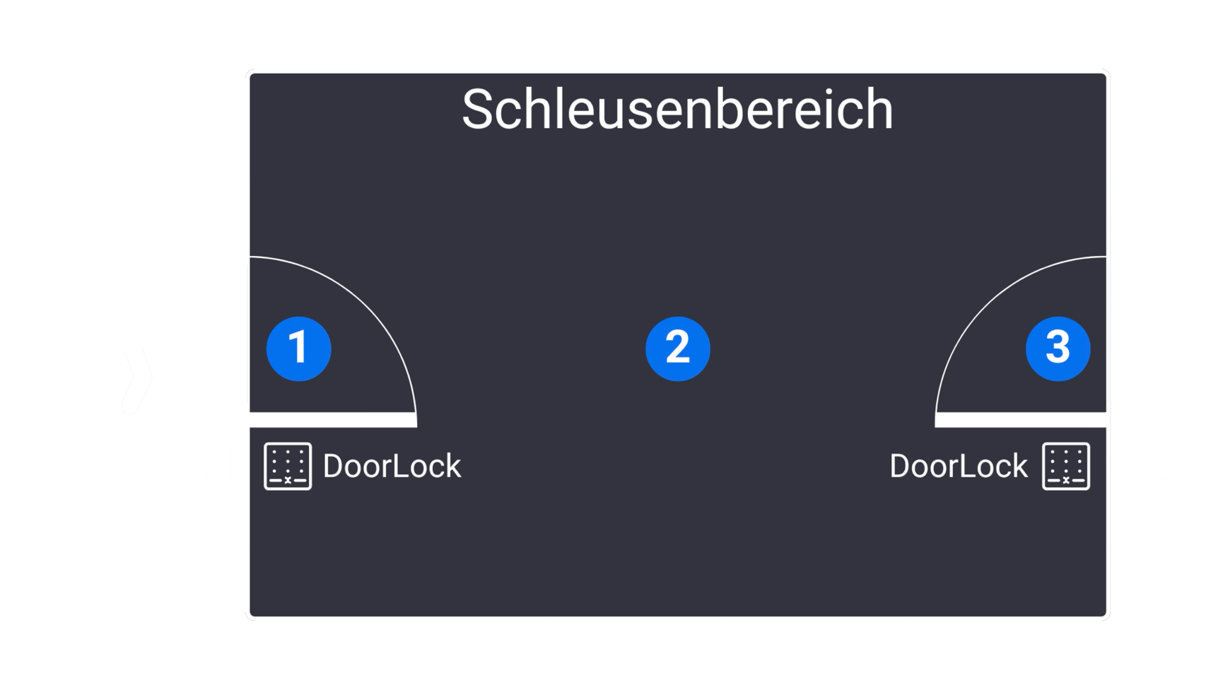 schleuse.png